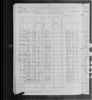 1880 United States Federal Census