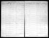 Michigan, Marriage Records, 1867-1952